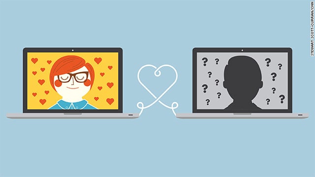 Online Dating in Malaysia